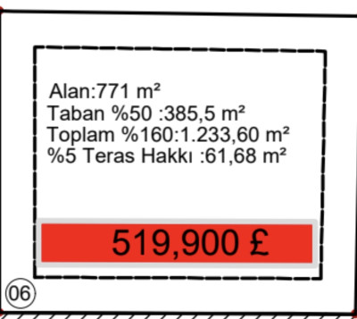 Lefkoşa/Küçük Kaymaklı'da Satılık Arsa-3